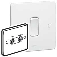 LEGRAND 730042 SCREENED TV+FM Synergy White